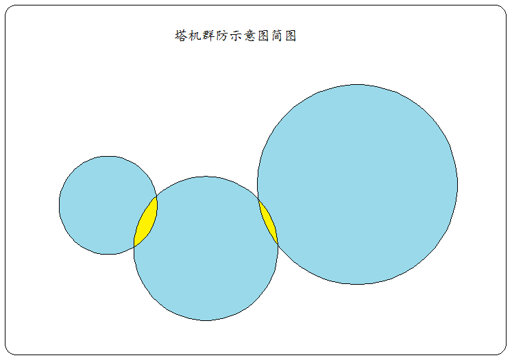 Tower crane group anti-collision system 8.png