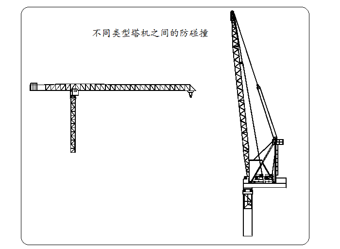 Tower crane group anti-collision system 3.png