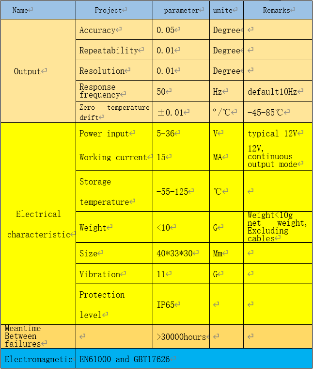 angle sensor.png